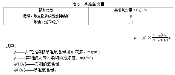 ȼ豸Ļ׼6Ĺ涨ִ