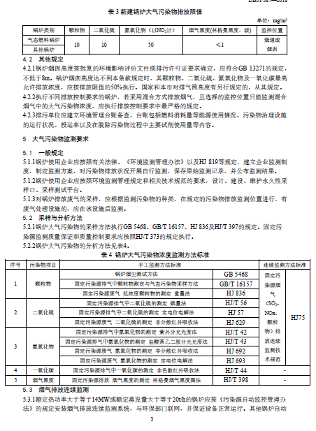上海市:《锅炉大气污染物排放标准》