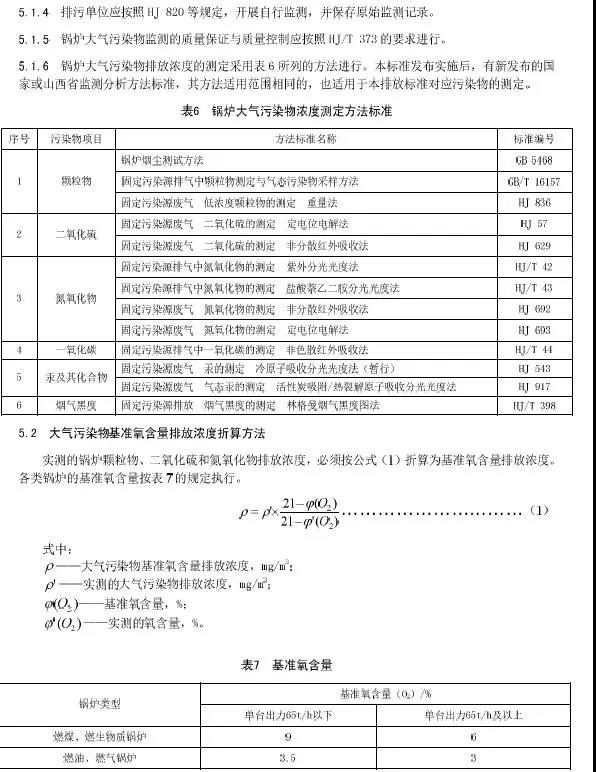 山西锅炉大气污染物排放标准(DB14/1929-2019)全文